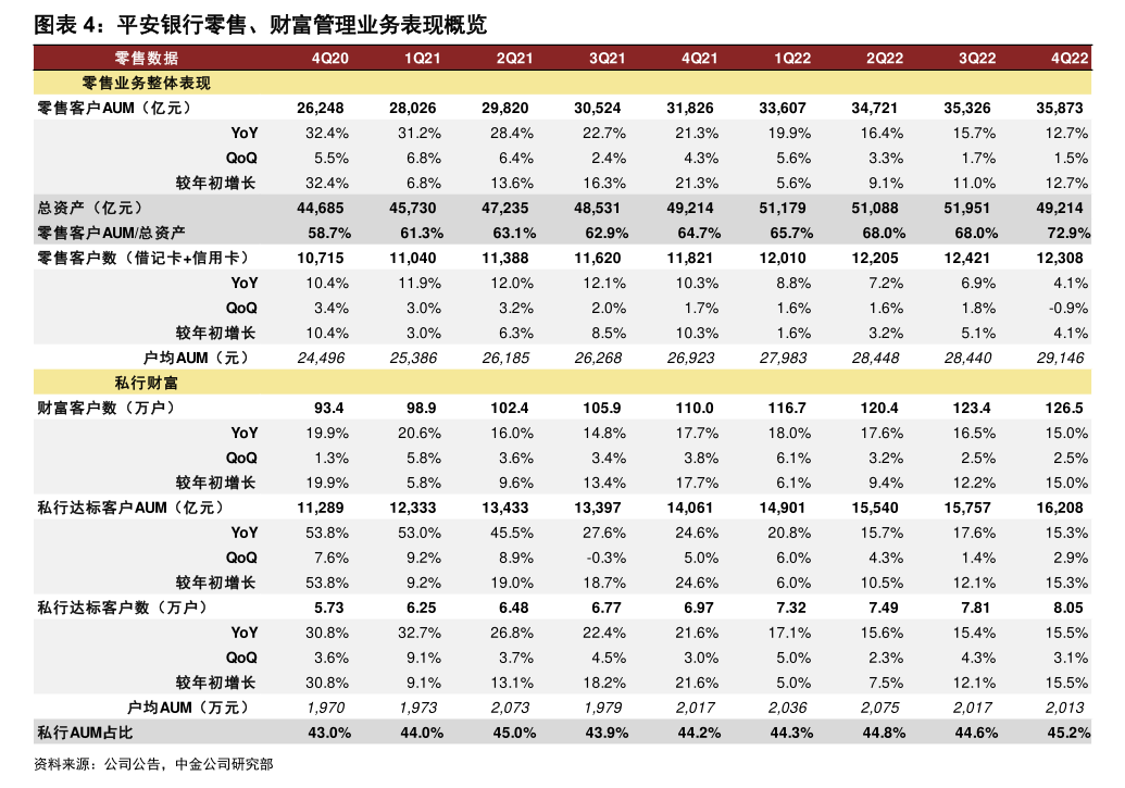 堡誉会计事务所